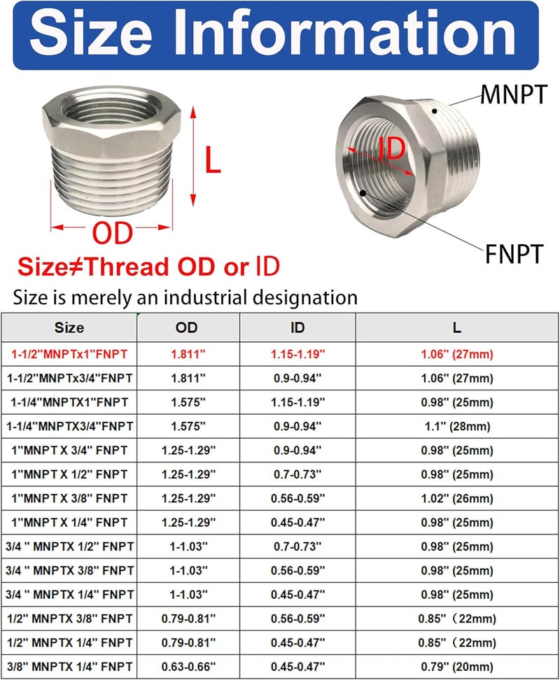 POTONZ 1-1/2" Male to 1" Female NPT Threaded Reducer Hex Bushing 304 Stainless Steel Reducing Adapter Pipe Fitting With Teflon Plumbers Tape(Pack of 2) - Image 2